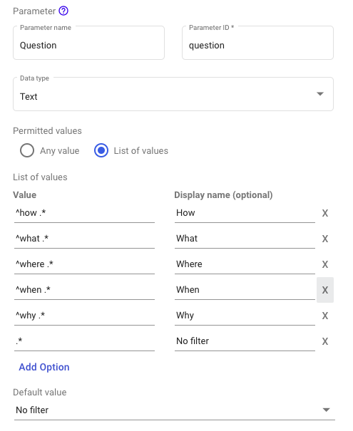 The dropdown parameter content