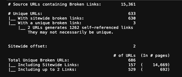 The 404 error summary that I was missing