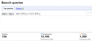 search queries report in GWT